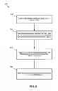 Fig. 06 - Memory dump and analysis in a computer system