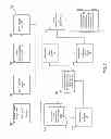 Fig. 08 - Memory dump and analysis in a computer system