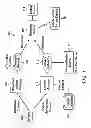 Fig. 02 - METHOD AND SYSTEM FOR SENDING VIDEO EDIT INFORMATION