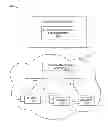 Fig. 01 - Reservation of resources and deployment of applications using an integrated development environment