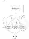 Fig. 02 - Reservation of resources and deployment of applications using an integrated development environment