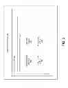Fig. 03 - Reservation of resources and deployment of applications using an integrated development environment