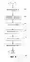 Fig. 04 - Reservation of resources and deployment of applications using an integrated development environment