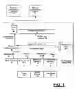 Fig. 02 - PROGRAMMATICALLY ADJUSTING A DISPLAY CHARACTERISTIC OF COLLABORATION CONTENT BASED ON A PRESENTATION RULE