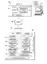 Fig. 02 - OData service provisioning on top of GenIL layer