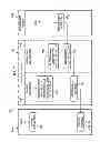 Fig. 09 - OData service provisioning on top of GenIL layer