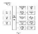 Fig. 02 - Data pasting method and apparatus