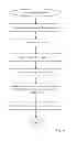Fig. 04 - Character based search and discovery of media content