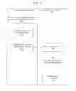 Fig. 08 - System and method for providing a directional interface