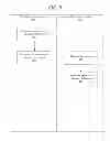 Fig. 09 - System and method for providing a directional interface