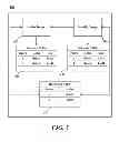 Fig. 06 - System and method for performing an in-service software upgrade in non-redundant systems