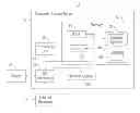 Fig. 01 - Efficient execution of jobs in a shared pool of resources