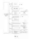 Fig. 14 - Efficient execution of jobs in a shared pool of resources