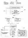 Fig. 03 - Systems and methods for indicating media asset access conflicts using a time bar