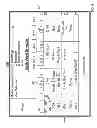 Fig. 05 - Systems and methods for indicating media asset access conflicts using a time bar