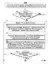 Fig. 07 - Systems and methods for indicating media asset access conflicts using a time bar