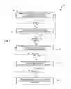 Fig. 02 - APPARATUS AND METHOD FOR PERFORMING VIDEO SCREEN SCRAPE