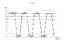 Fig. 07 - WASHING MACHINE AND CONTROL METHOD THEREOF