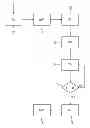 Fig. 01 - METHOD FOR PRODUCING AN EARPIECE WITH A VENT