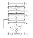 Fig. 01 - Method for working of combustor float wall panels