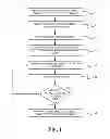 Fig. 02 - Method for working of combustor float wall panels