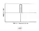 Fig. 02 - OPTICAL FIBER PREFORM MANUFACTURING METHOD