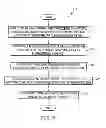 Fig. 11 - DEVICES AND METHODS FOR AUTOMATICALLY RECONSTITUTING A DRUG