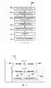 Fig. 02 - High temperature nitriding of titanium parts