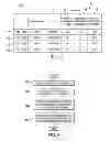 Fig. 06 - High temperature nitriding of titanium parts