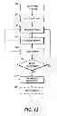 Fig. 10 - FORMING A STRUCTURAL LAMINATE