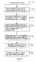 Fig. 02 - Optical proximity sensor and manufacturing method thereof