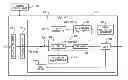 Fig. 01 - Data acquisition
