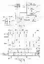 Fig. 05 - Data acquisition
