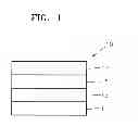 Fig. 02 - Condensed-cyclic compound and organic light-emitting diode comprising the same