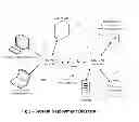 Fig. 02 - Self calibrating, adaptive setpoint daylighting