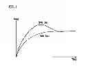 Fig. 02 - Light emitting diode driver apparatus