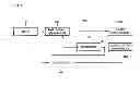 Fig. 03 - Light emitting diode driver apparatus