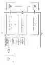 Fig. 02 - Dimmable multichannel driver for solid state light sources