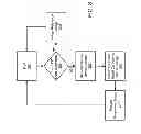 Fig. 09 - Dimmable multichannel driver for solid state light sources