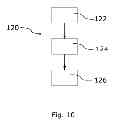 Fig. 06 - Light system and method