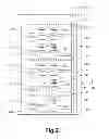 Fig. 03 - Address initialization of lighting device units