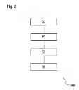 Fig. 05 - Digital control for a microelectromechanical element