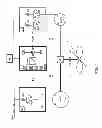 Fig. 02 - Control of heavy machines