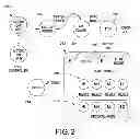 Fig. 03 - HVAC ADJUSTMENT MODULE