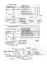 Fig. 02 - Method and system for controlling electric motors of a common assembly
