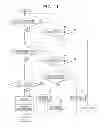 Fig. 10 - Electric driving apparatus