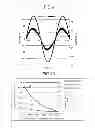Fig. 09 - Contactless power transfer system
