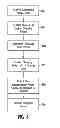 Fig. 09 - Frequency based rechargeable power source charging