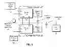 Fig. 02 - COUPLED VOLTAGE CONVERTERS