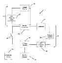 Fig. 01 - Test of a testing device for determining a voltage state of a high-voltage vehicle electrical system